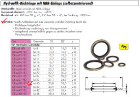 Hydraulik-Dichtringe METRISCH mit NBR-Einlage (selbstzentrierend), alle Größen